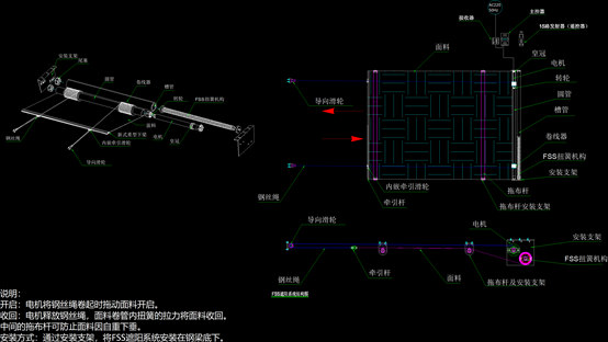 采光頂遮陽簾 陽光房遮陽系統 采光頂遮陽簾 陽光房遮陽系統